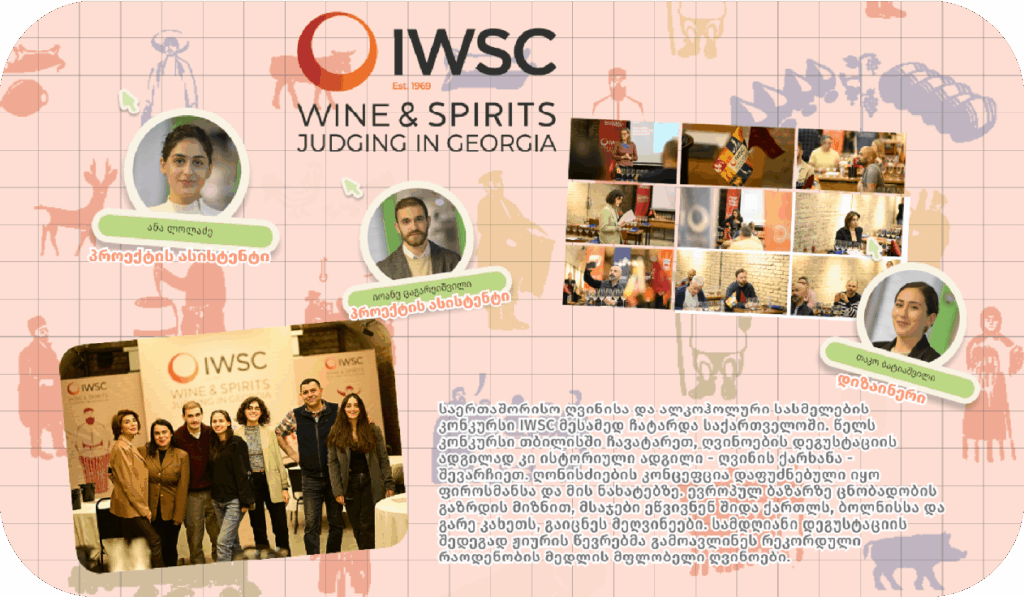 IWSC 2025 Wine & Spirits Judging in Georgia