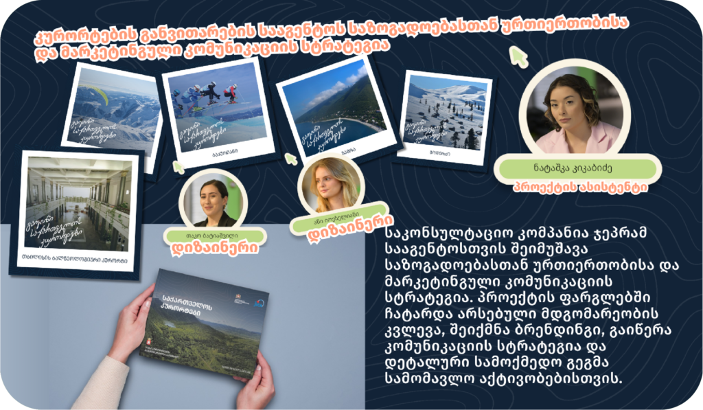 კურორტების განვითარების სააგენტოს საზოგადოებასთან ურთიერთობისა და მარკეტინგული კომუნიკაციის სტრატეგია